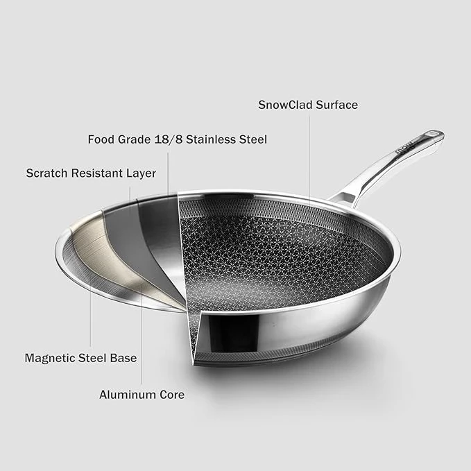 Classic Stir Fry Wok suppliers Classic Stir Fry Wok suppliers