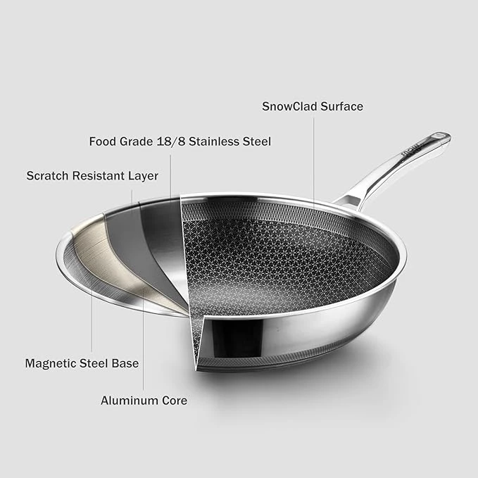 Flat Bottomed Wok With Cover